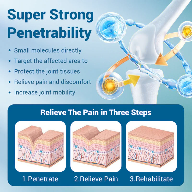 HerveraCure™ Natural Soothing Patches